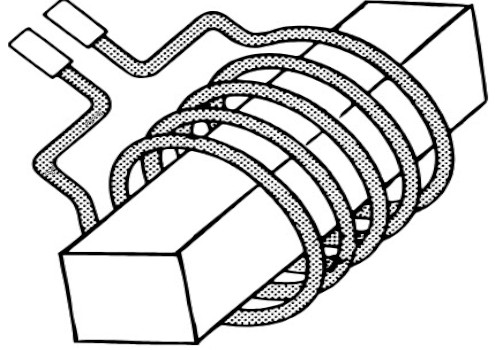 Inductors, Coils and Chokes