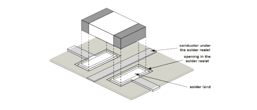 PCB Board Design and Handling