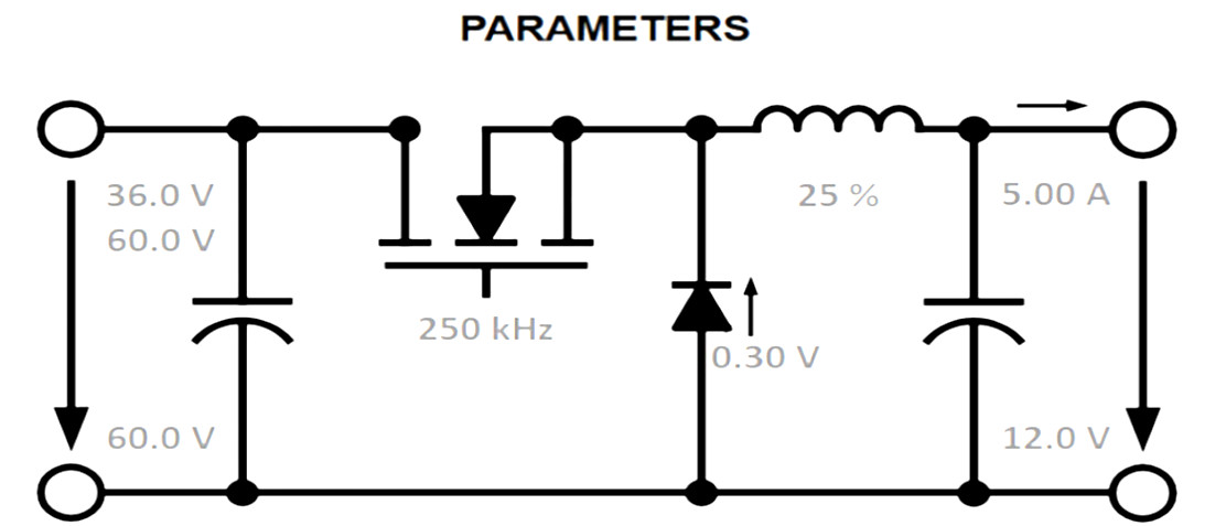 Standard Inductor Values Chart