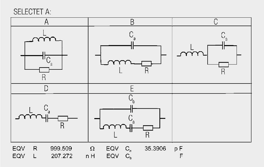 quivalent circuit types from HP4195A