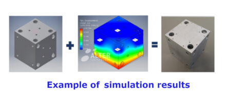 Example of simulation results