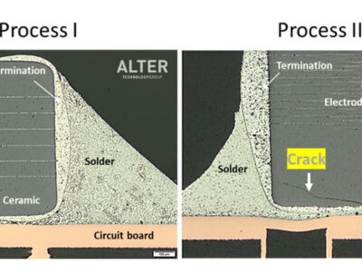 Microsectioning inspection of assembled capacitors