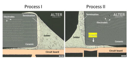 Microsectioning inspection of assembled capacitors