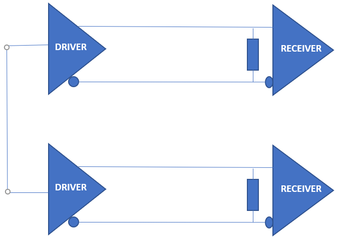 2xdriver x 2xreceiver