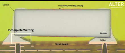 Assembled Resistors. Incomplete wetting