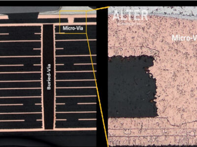 Evaluation of PCB