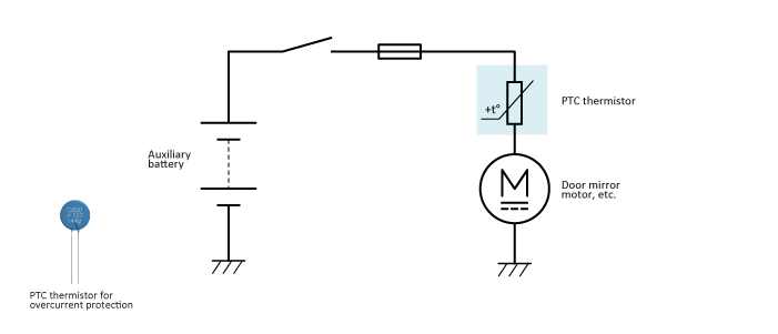 Example of protecting an on-board DC motor