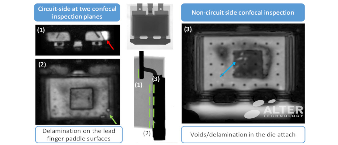 Inspection of thick EEE plastic encapsulated parts