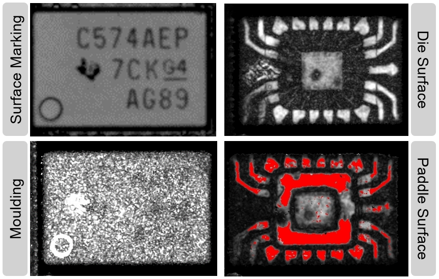 Sequential confocal inspection