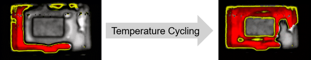 Temperature cycling
