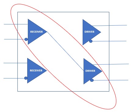 r&D diagonal right