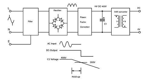 Film capacitors