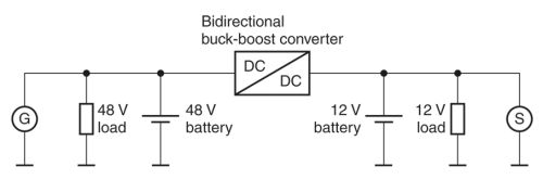 Architecture of a combined 12-48-V on-board power supply.