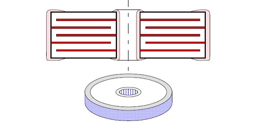 electrostatic capacitor