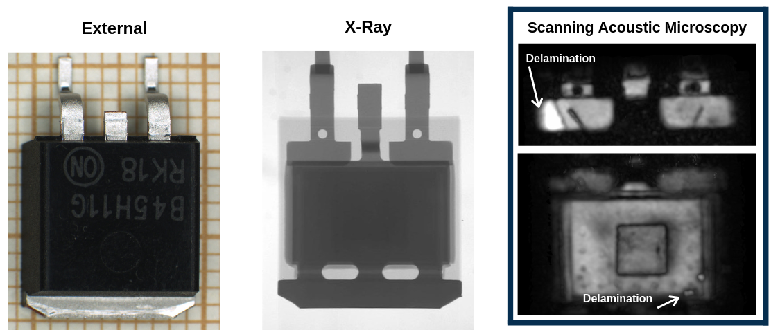 Confocal Acoustic Inspection of Optoelectronic Components