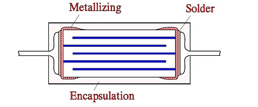 electrostatic capacitor