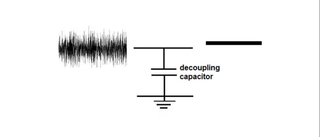 Decoupling and Filtering Capacitors Guideline