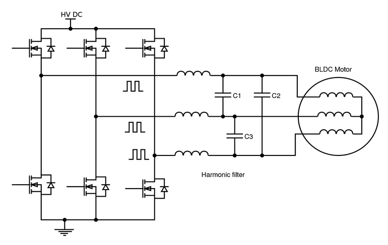 Film capacitors are used in motor-drive EMC filtering.