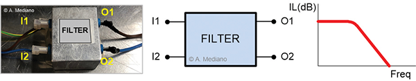 Filter used in our example in “ideal” layout.