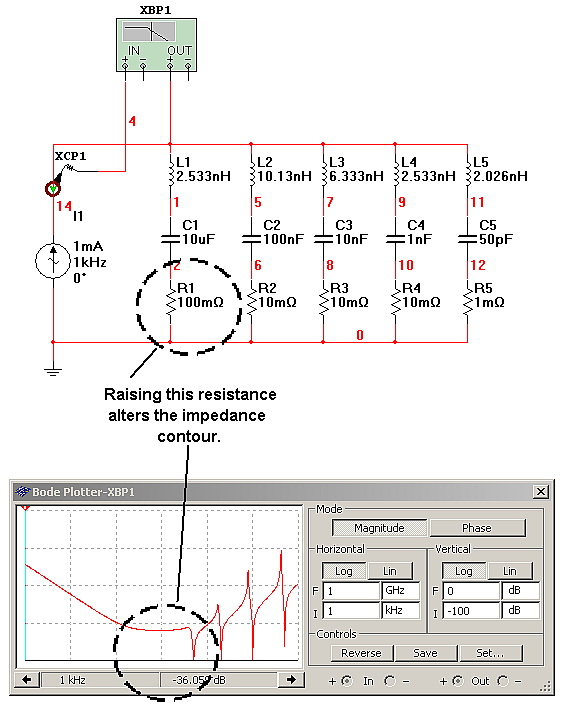 Bypass Capacitor 