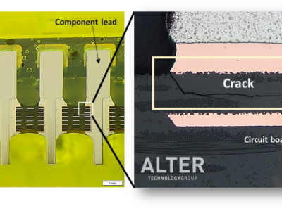 Microsection Inspection – Failure Analysis