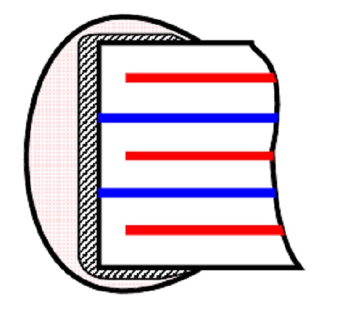 electrostatic capacitor