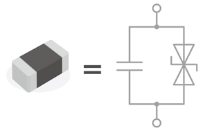 The equivalent circuit of a chip varistor