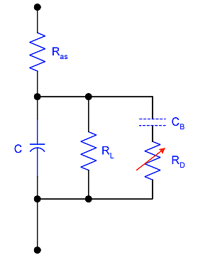 The theoretical capacitor is a simple reactive element