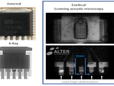 Water ingress through delaminated parts