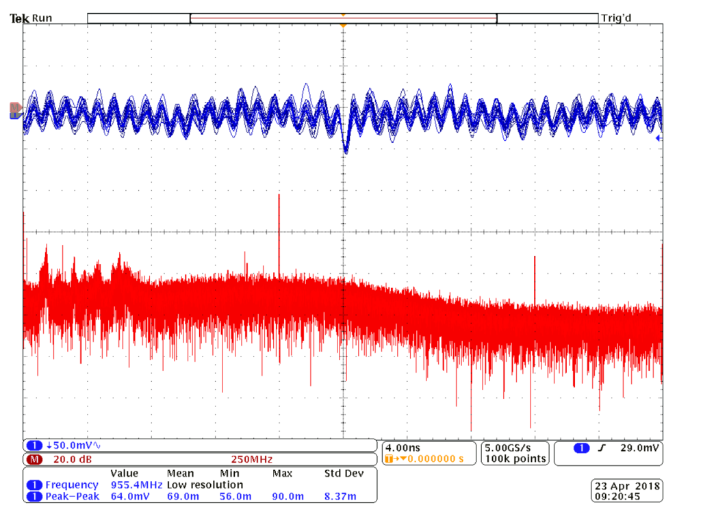  Waveform on C2 tantalum capacitor at -30 °C and its FFT analysis;