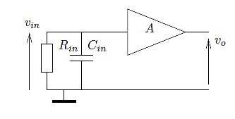 System with input capacitance and a first order amplifier with DC-gain A0 with bandwidth BW