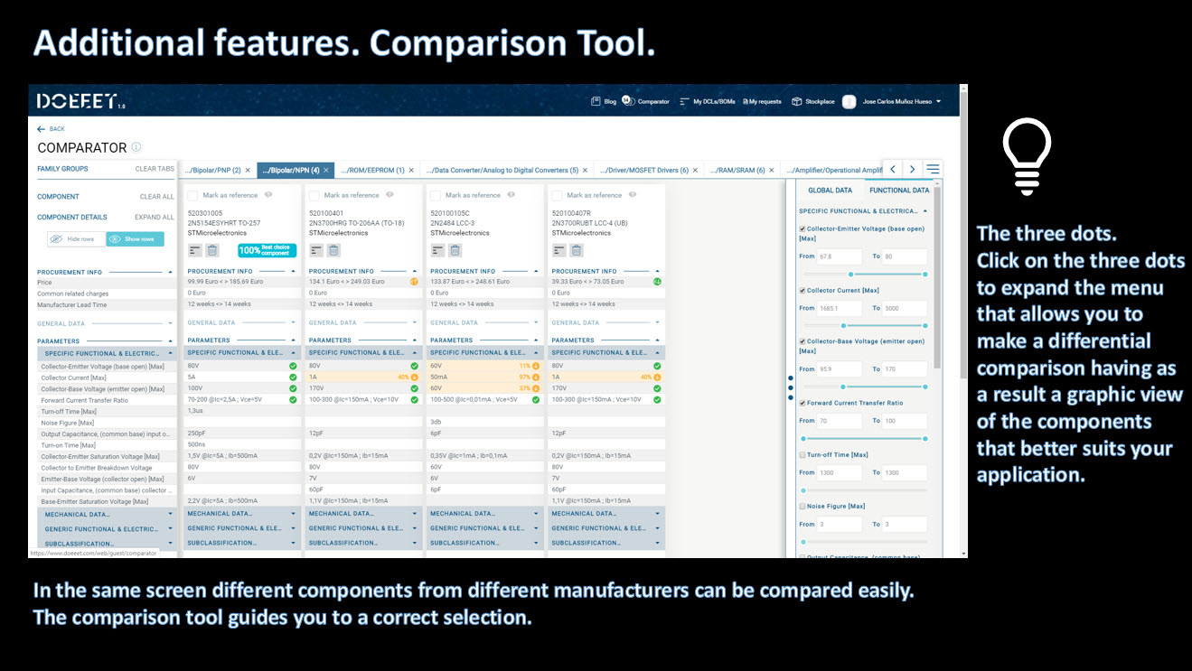 Comparison tool doEEEt