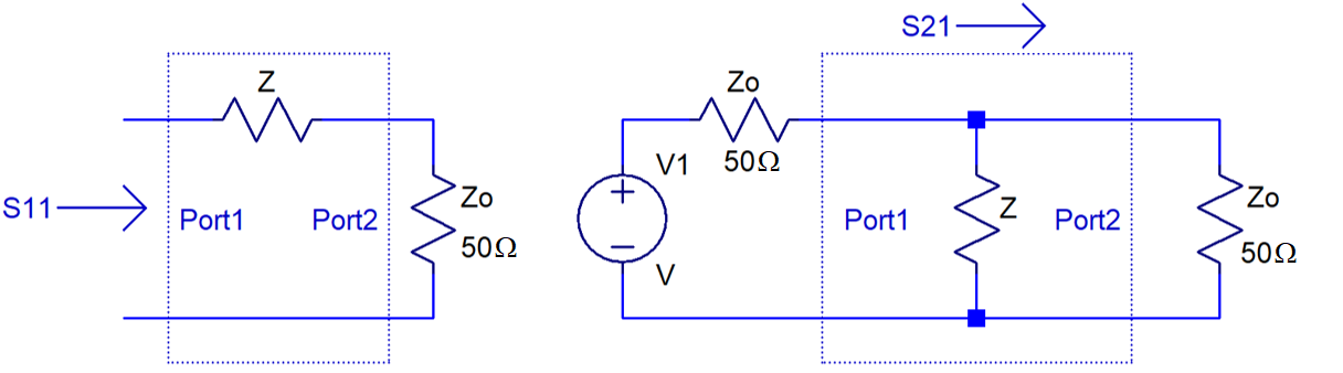 Conditions for calculating the S parameters for series mode and parallel mode connections.