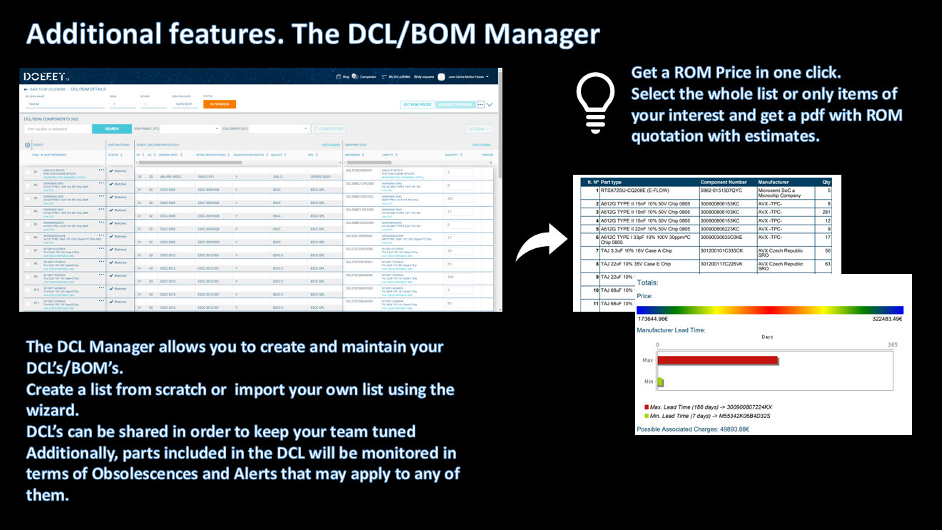 DCL-BOM Manager doEEEt 2.0