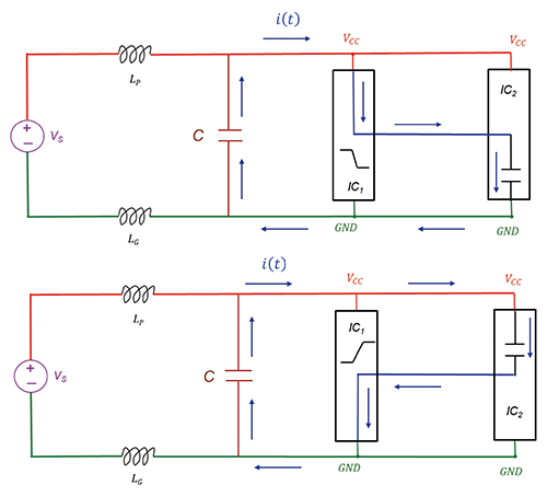 Decoupling capacitor placed near the switching IC