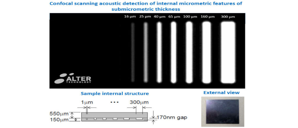 Micrometric-wide internal features of sub-micrometric thickness can be easily detected in our recently upgraded instrument. The high lateral resolution is within the current state of the start in the non-destructive inspection of deeply embedded objects.