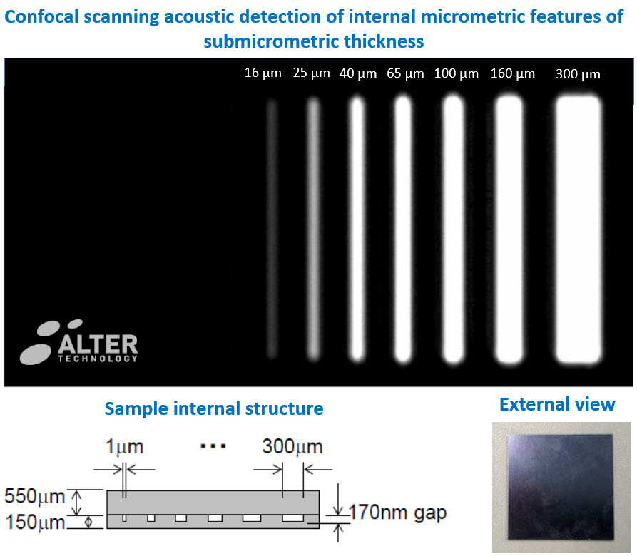 Non-destructive detection of micrometric internal features within EEE microelectronic systems.