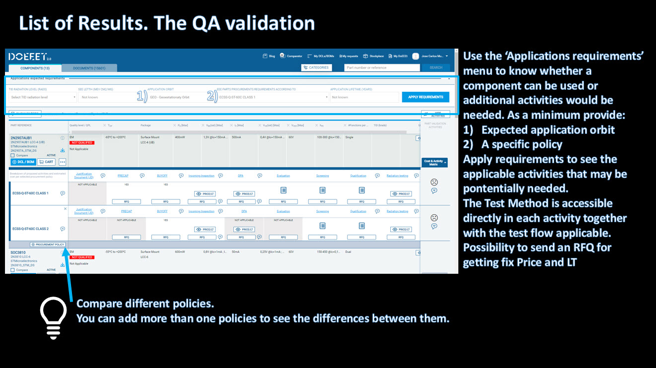 QA Validation doEEEt