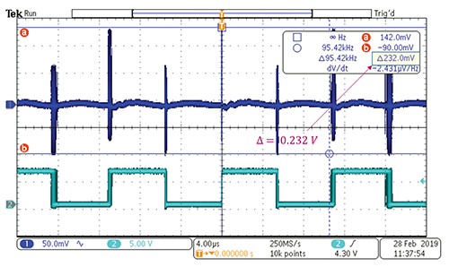 Voltage at the VCC pin at the inverter with decoupling caps