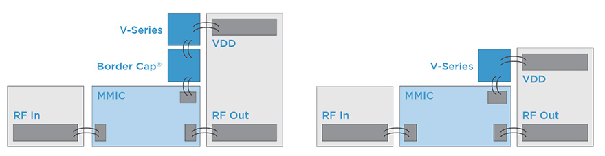 Examples showing a design with one or two microwave capacitors in use.