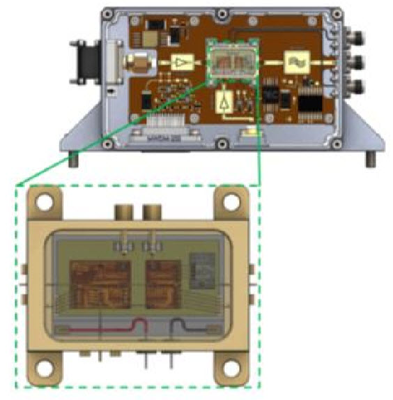 PICs packaged for space Optical Applications