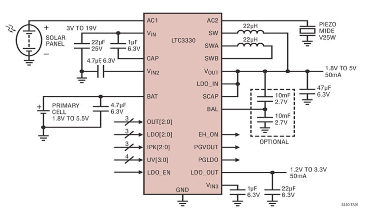 Schematic of solar and piezo harvesting with power management and backup battery