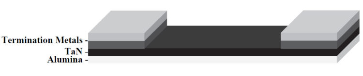 TaN Resistor Structure as Deposited