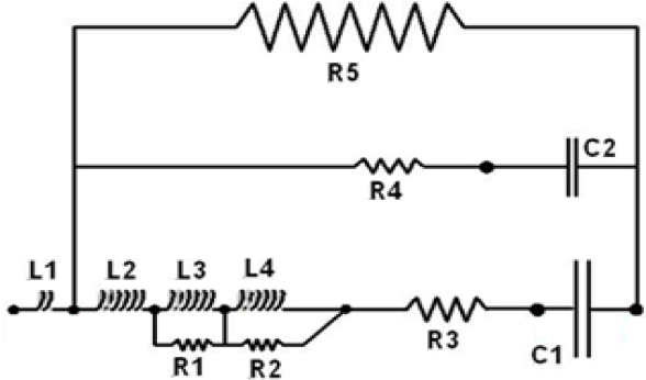 Typical model used for MLCC