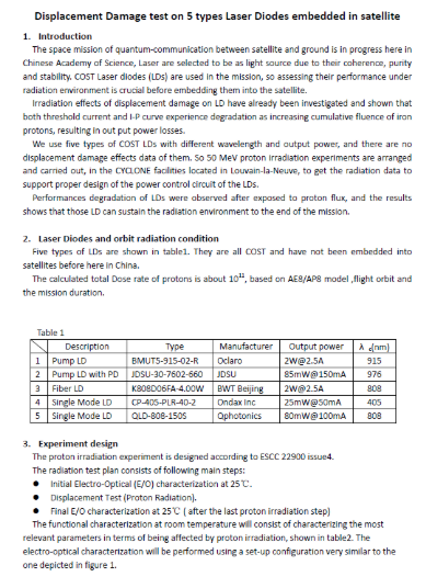 irradiation test