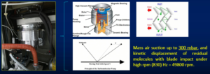 Turbomolecular pump