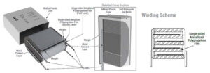 Typical-internal-construction-of-a-film-capacitor-1536x540