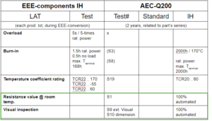 eee components