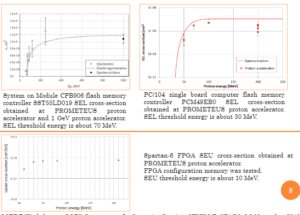 experimental example