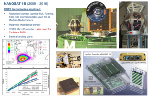 nanosat2